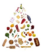 foodpyramid.jpg